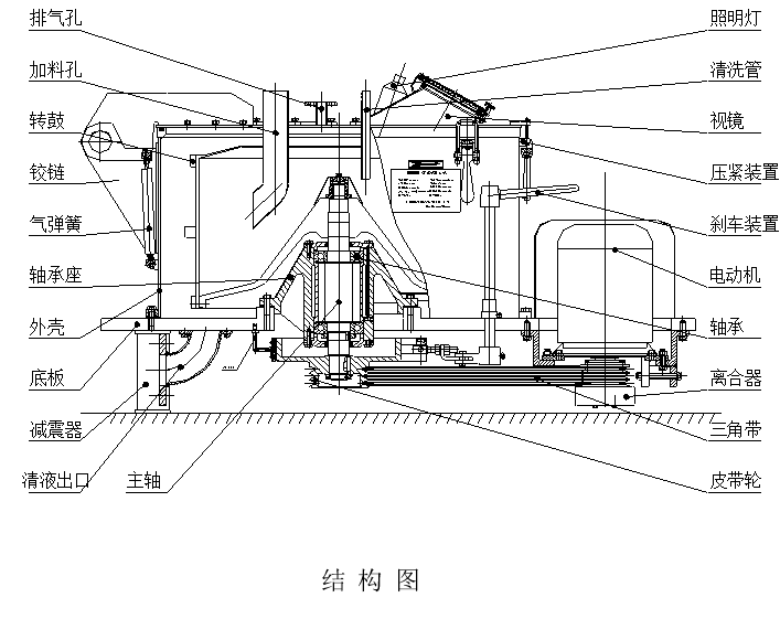 PCS平板沉降離心機 PCS平板沉降離心機