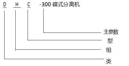 DHC-300碟式離心機 DHC-300碟式離心機