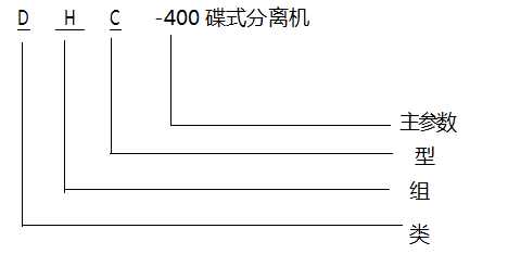 DHC-400碟式離心機 DHC-400碟式離心機