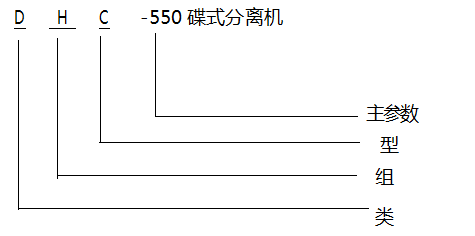 DHC-550碟式離心機 DHC-550碟式離心機