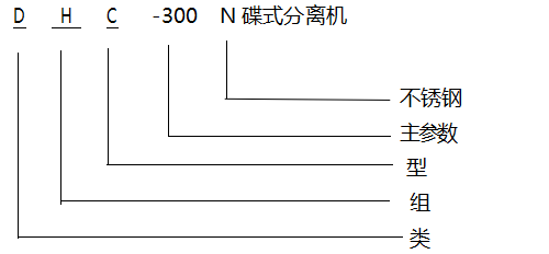 不銹鋼DHC-300碟式離心機 不銹鋼DHC-300碟式離心機