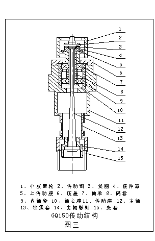 GQ75105125150N澄清型管式離心機 GQ75105125150N澄清型管式離心機