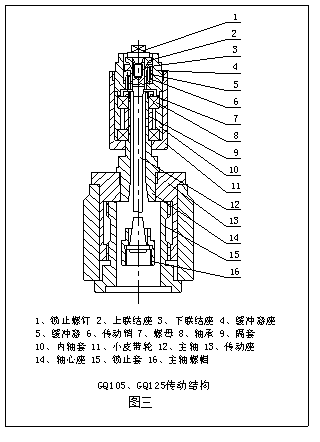 GQ75105125150N澄清型管式離心機 GQ75105125150N澄清型管式離心機
