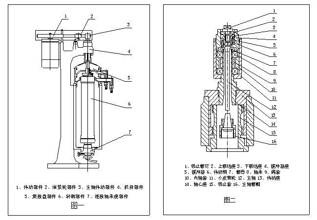 分離型管式離心機 分離型管式離心機