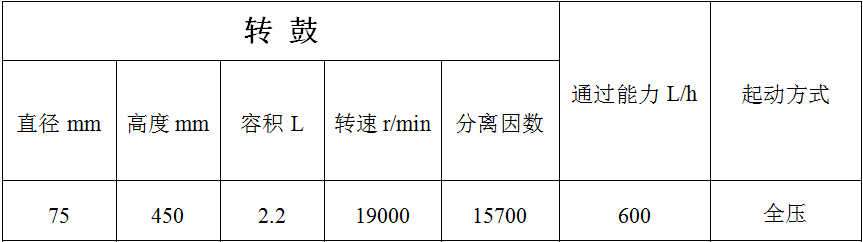1621392178777912.png QQ截圖20210519104244.png
