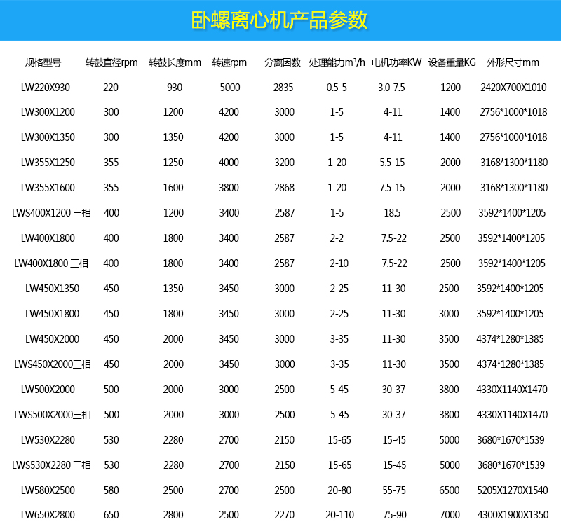 1622086699545515.jpg 產品參數.jpg