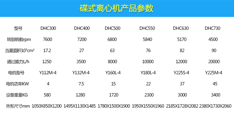 1756194342205296.jpg 碟式產品參數.jpg